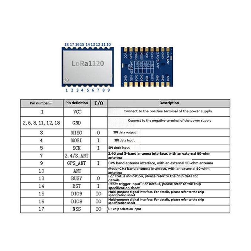 【가격 인하!】LR1120 로라 무선 RF 모듈 위성  - Drone Rc Price 리뷰 및 가격
