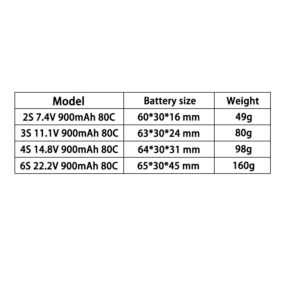 테란티 2S 3S 4S 6S 7.4V 11.1V 14. - Drone Rc Link 리뷰 및 가격