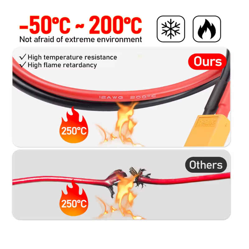 12AWG XT60 남성 여성 변환 플러그 연결 케이블 - Drone Rc Link 리뷰 및 가격