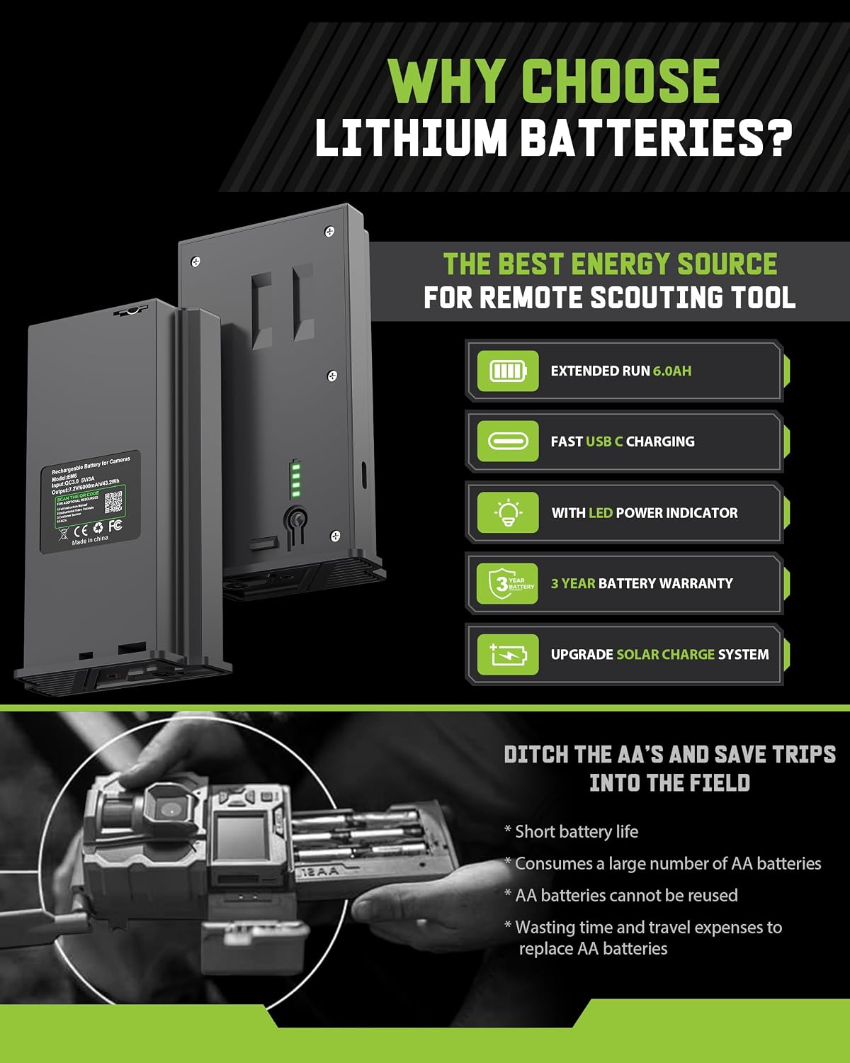 4팩 리튬 폴리머 배터리 세트, 4슬롯 충전기 포함,  - Lipo Battery Charger 리뷰 및 가격